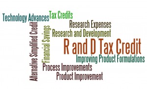 R&D Tax Credit word cloud