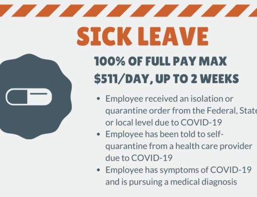 [Infographic] Families First Coronavirus Response Act (FFCRA): What You Need to Know