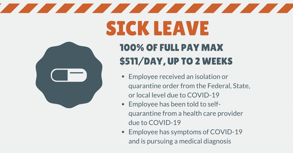 Families First Coronavirus Response Act (FFCRA) Featured Image - Text on Sick Leave