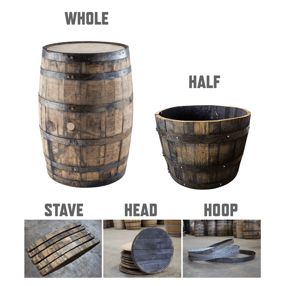 Barrel Styles
