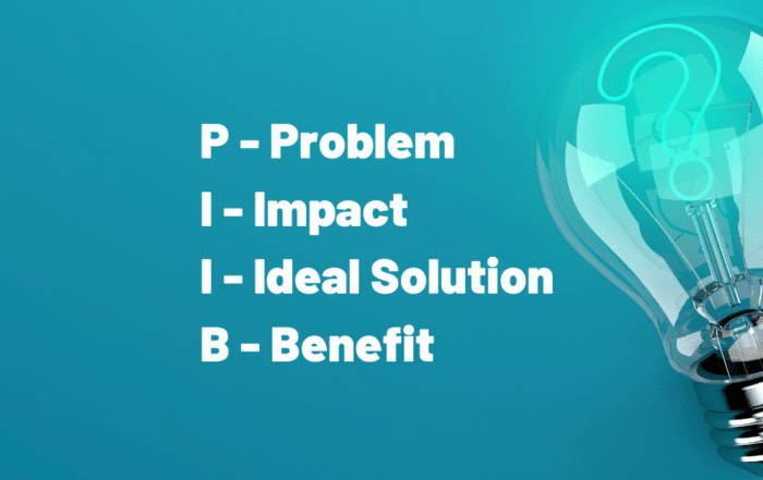 Business Problem-Solving with PIBB - Image of a lightbulb with PIIB - Problem, Impact, Ideal Solution, Benefit